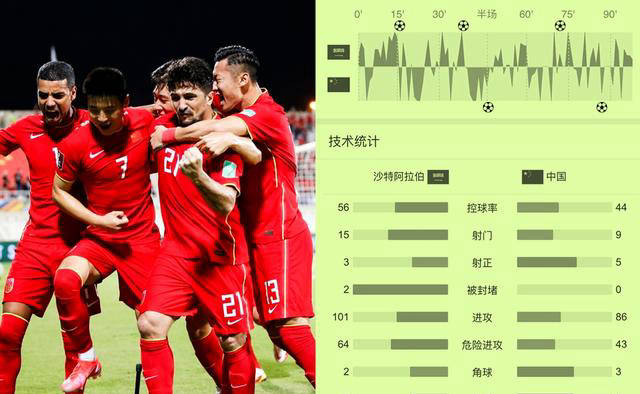 卡昂客场战平尼斯，取得宝贵一分