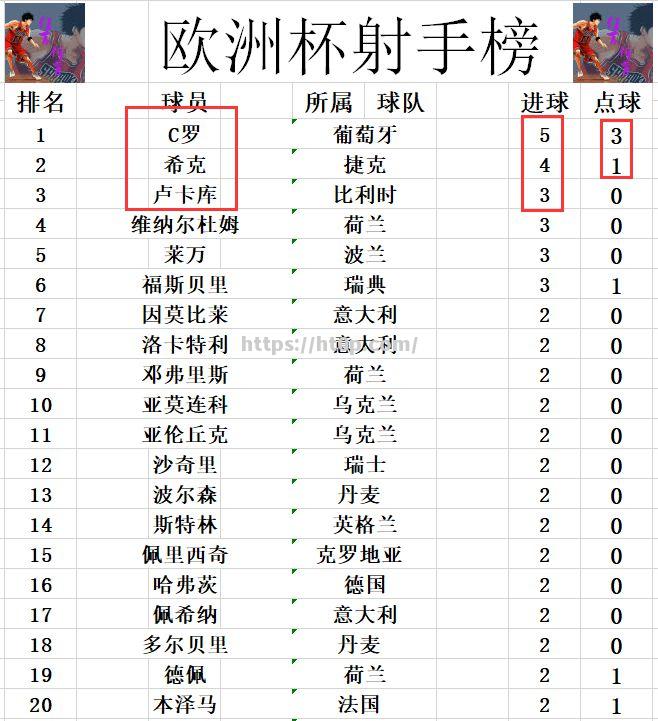 意大利足球比赛的最新战报更新