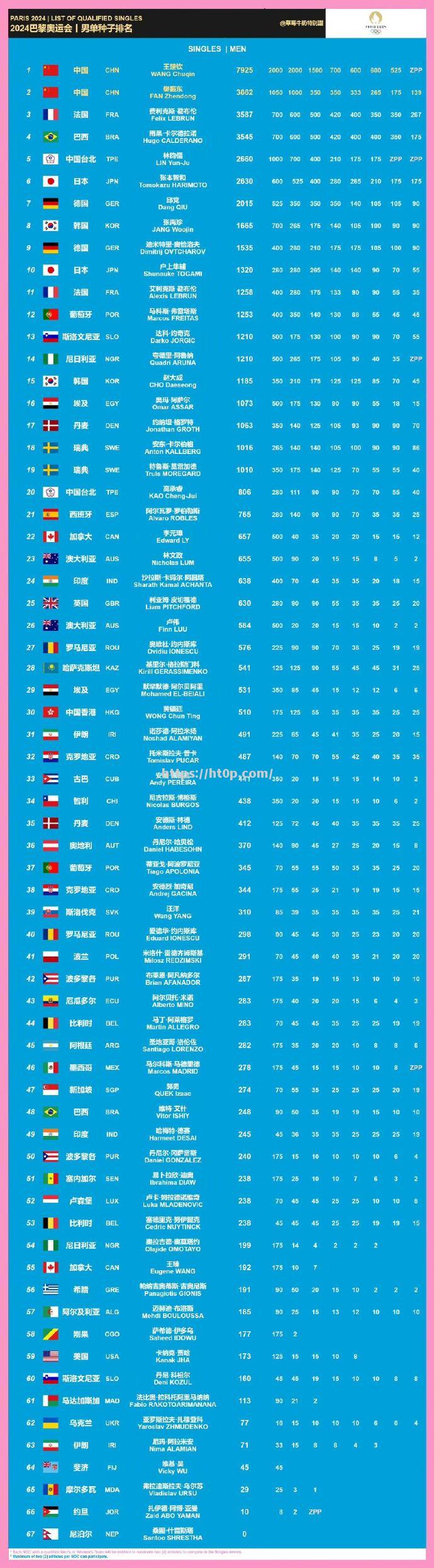 德国队战胜英格兰队，稳坐欧锦赛晋级席位